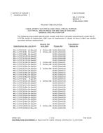 MIL MIL-C-27072/73B Notice 1 - Cancellation