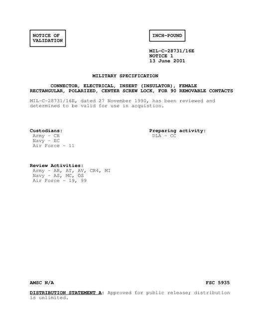 MIL MIL-C-28731/16E Notice 1 - Validation