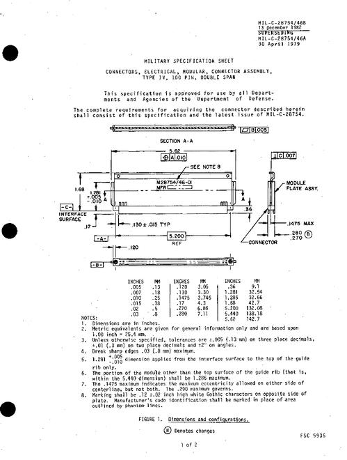 MIL MIL-C-28754/46B