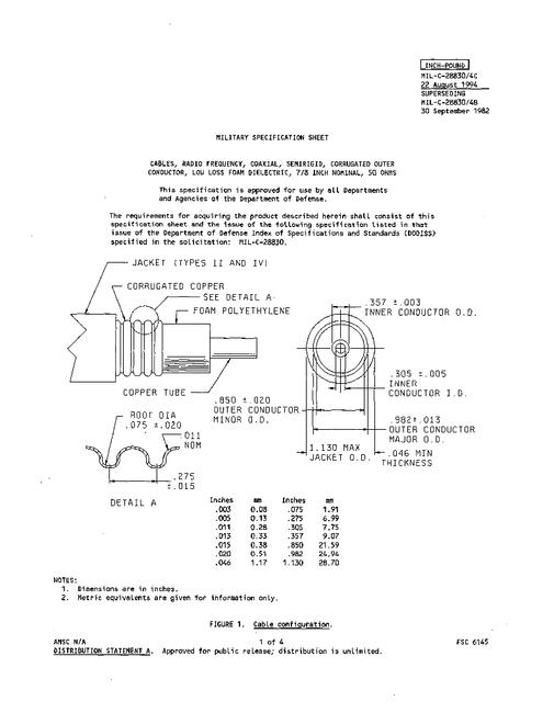 MIL MIL-C-28830/4C