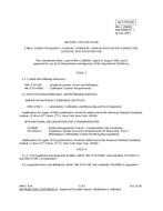MIL MIL-C-28830C Amendment 1
