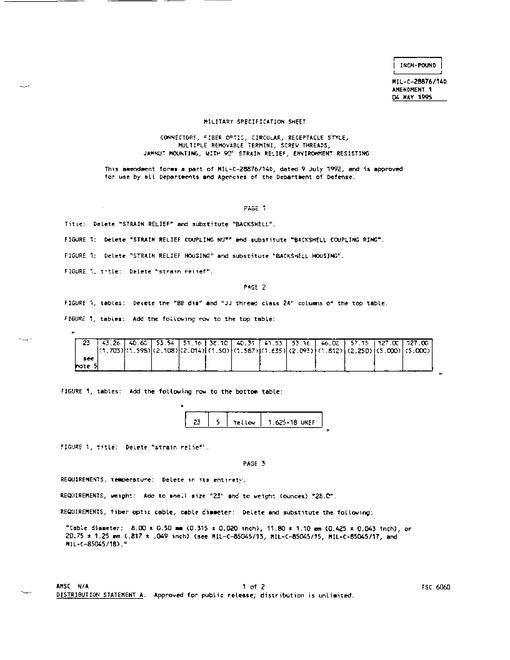 MIL MIL-C-28876/14D Amendment 1
