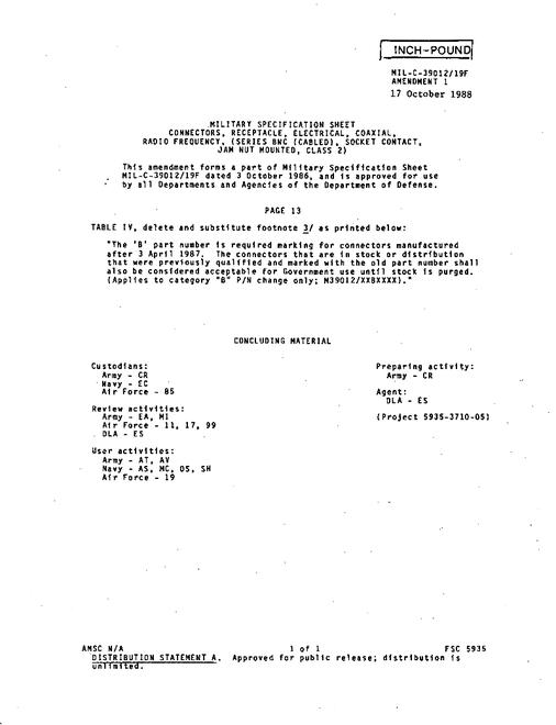 MIL MIL-C-39012/19F Amendment 1