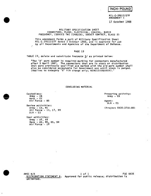 MIL MIL-C-39012/27F Amendment 1