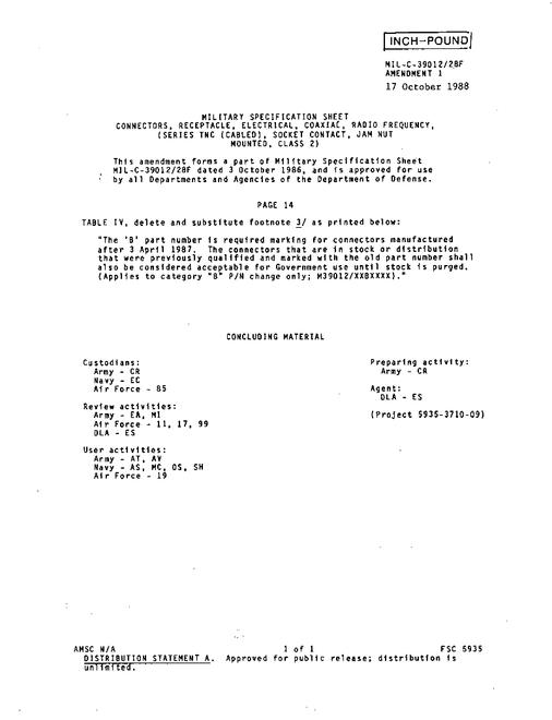 MIL MIL-C-39012/28F Amendment 1
