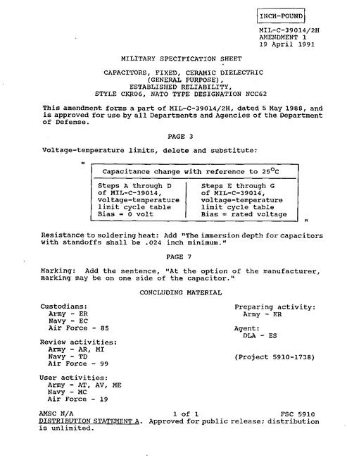 MIL MIL-C-39014/2H Amendment 1