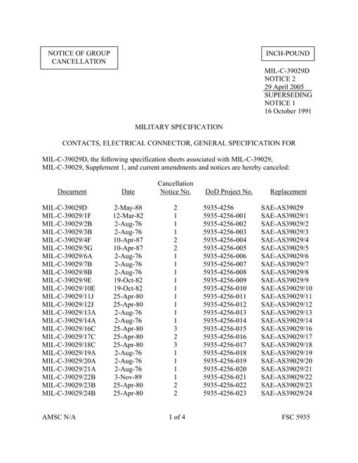 MIL MIL-C-39029/21A Notice 1 - Cancellation