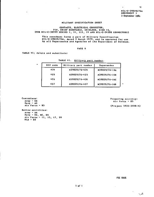 MIL MIL-C-39029/76A Amendment 1