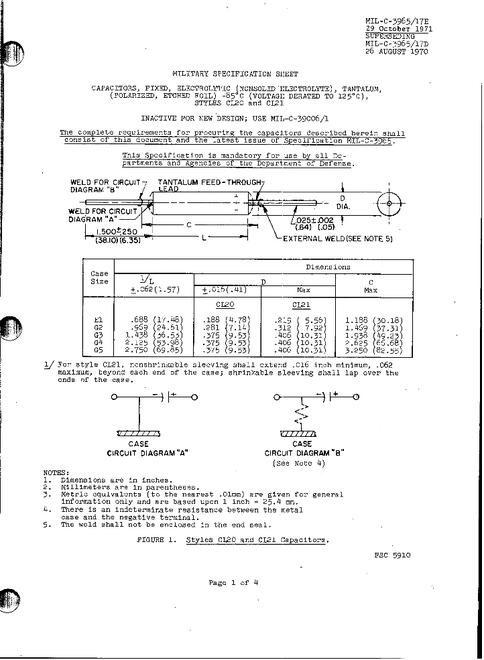 MIL MIL-C-3965/17E