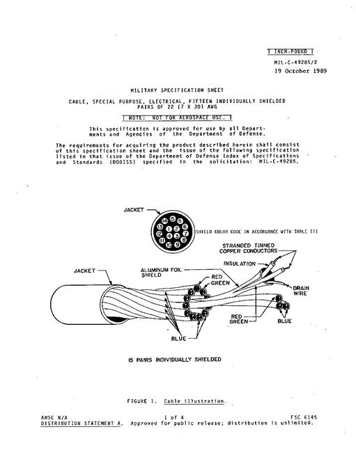 MIL MIL-C-49285/2