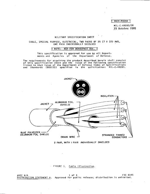 MIL MIL-C-49285/28