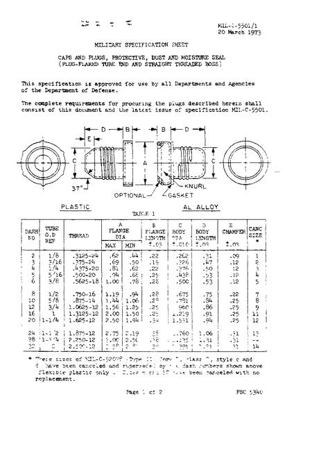 MIL MIL-C-5501/1