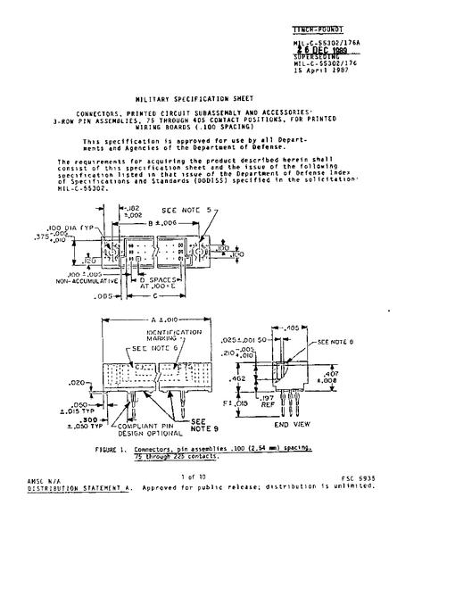 MIL MIL-C-55302/176A