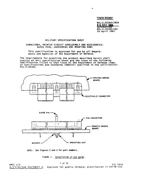 MIL MIL-C-55302/182A