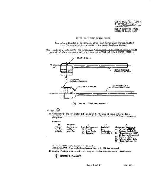 MIL MIL-C-83723/27A