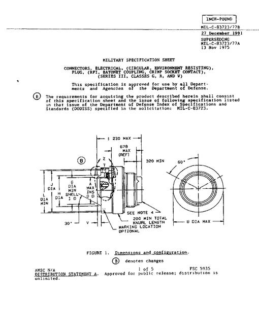 MIL MIL-C-83723/77B