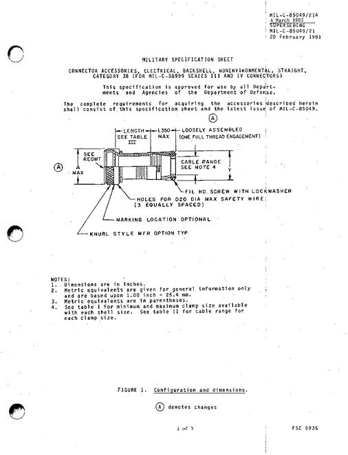 MIL MIL-C-85049/21A