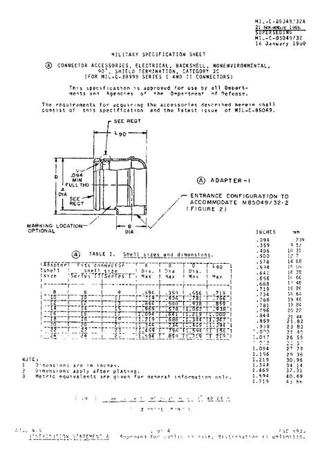 MIL MIL-C-85049/32A