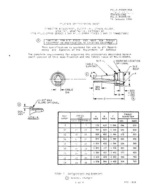 MIL MIL-C-85049/45A