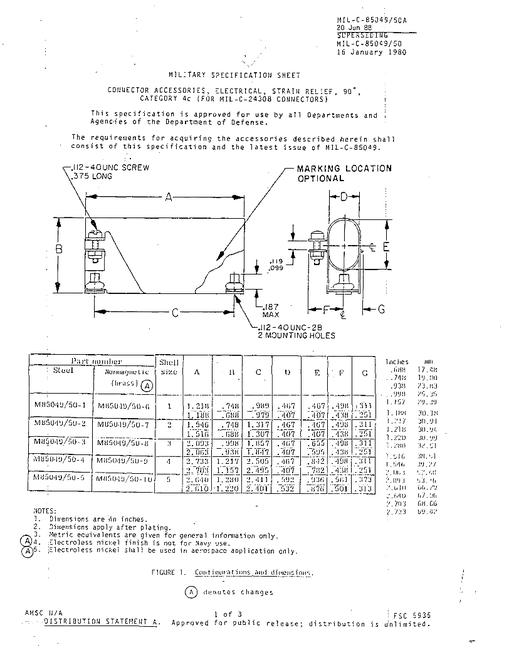MIL MIL-C-85049/50A