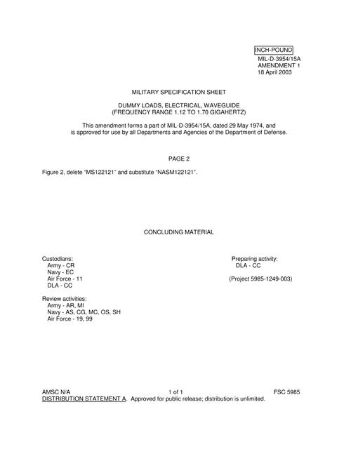 MIL MIL-D-3954/15A Amendment 1