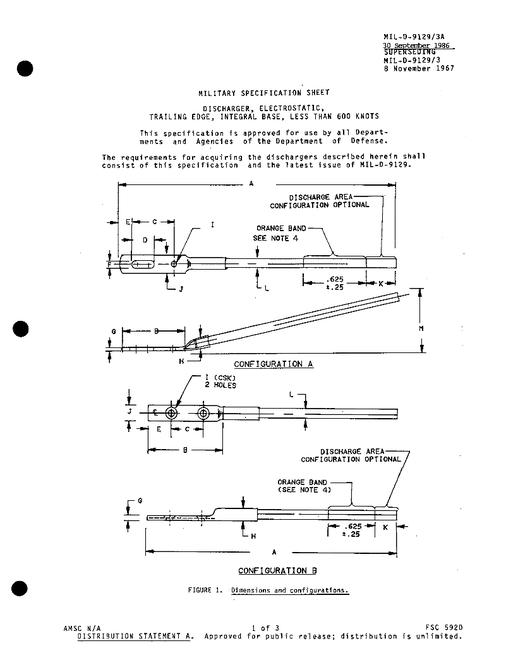 MIL MIL-D-9129/3A
