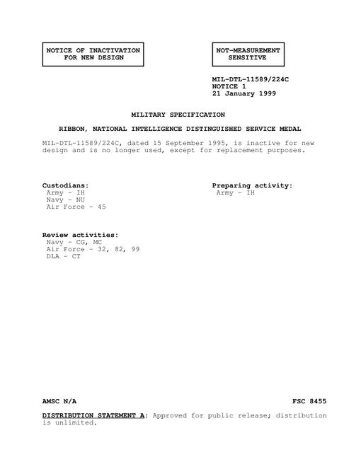 MIL MIL-DTL-11589/224C Notice 1 - Inactivation