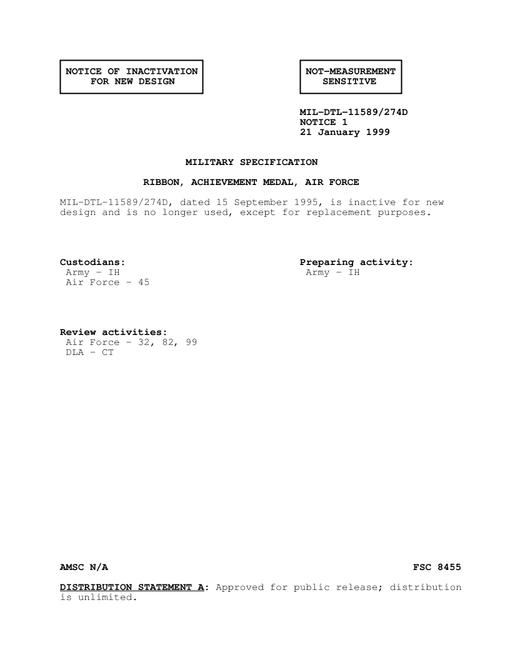 MIL MIL-DTL-11589/274D Notice 1 - Inactivation