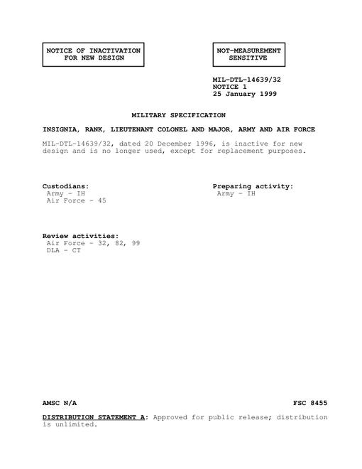 MIL MIL-DTL-14639/32 Notice 1 - Inactivation