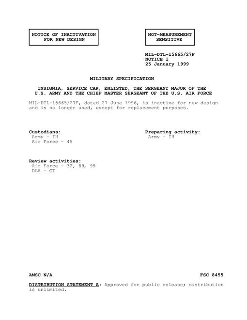 MIL MIL-DTL-15665/27F Notice 1 - Inactivation