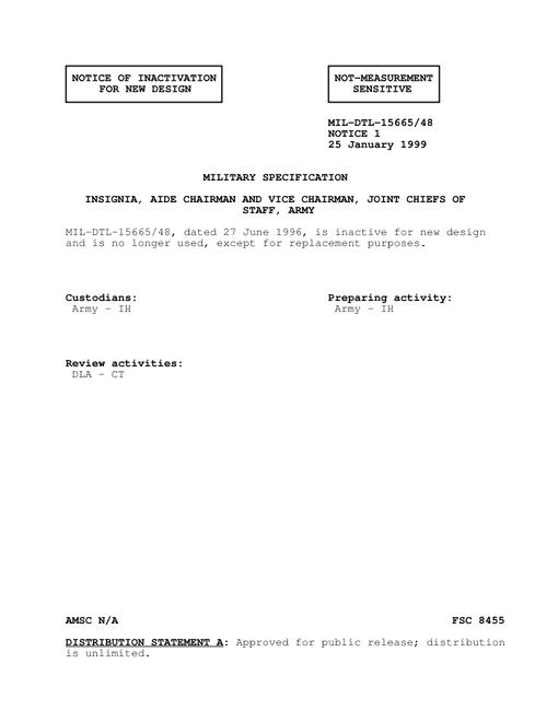 MIL MIL-DTL-15665/48 Notice 1 - Inactivation