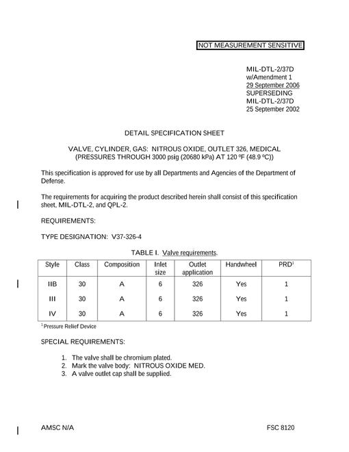 MIL MIL-DTL-2/37D Amendment 1