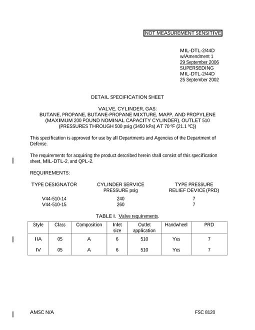 MIL MIL-DTL-2/44D Amendment 1