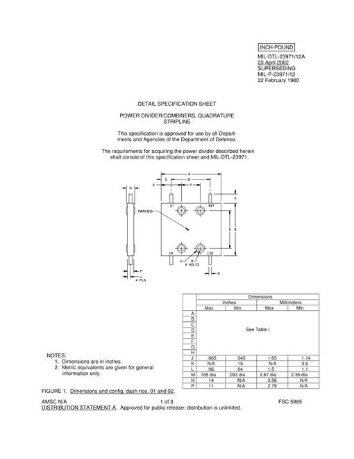MIL MIL-DTL-23971/12A