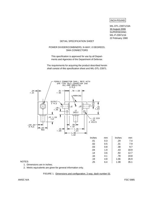 MIL MIL-DTL-23971/16A