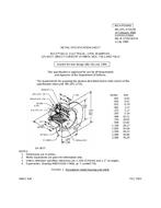 MIL MIL-DTL-2726/7B