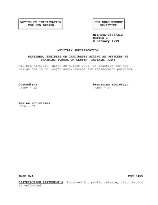 MIL MIL-DTL-3476/31C Notice 1 - Inactivation