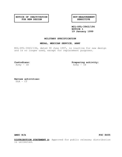 MIL MIL-DTL-3943/194 Notice 1 - Inactivation 1