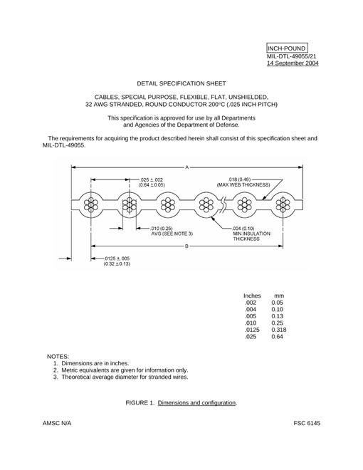MIL MIL-DTL-49055/21