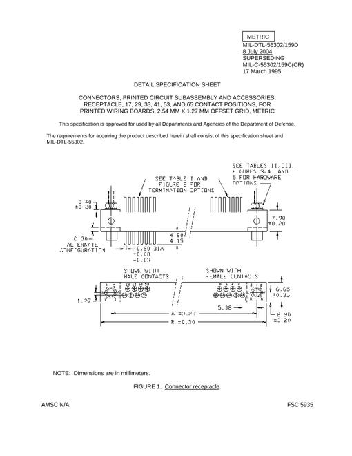 MIL MIL-DTL-55302/159D