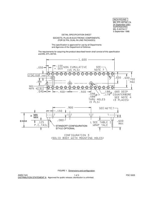 MIL MIL-DTL-83734/17A