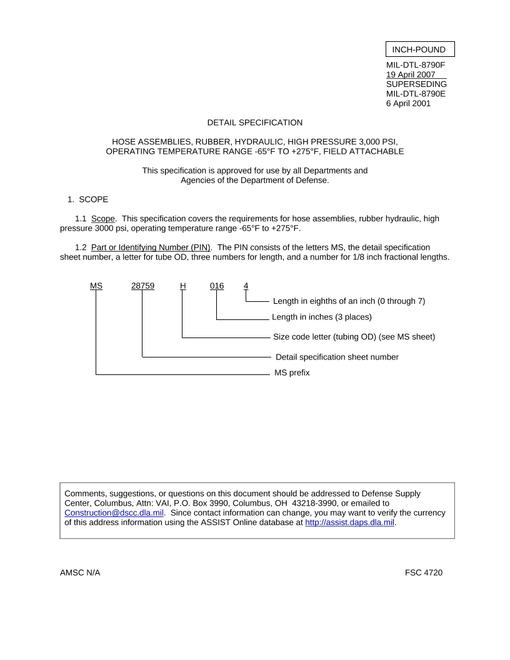 MIL MIL-DTL-8790F