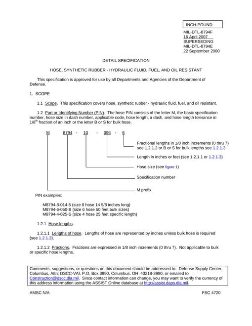 MIL MIL-DTL-8794F