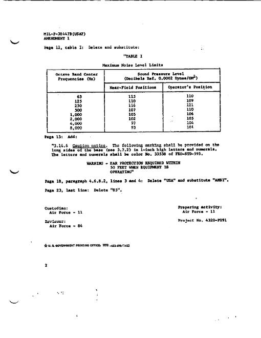 MIL MIL-P-38447B Amendment 1