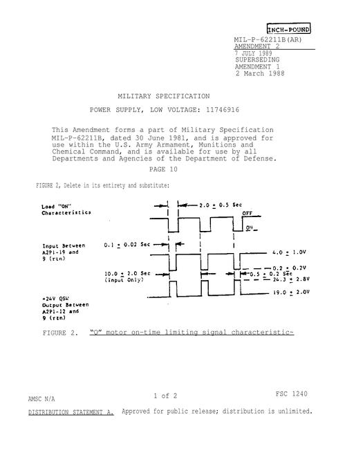 MIL MIL-P-62211B Amendment 2