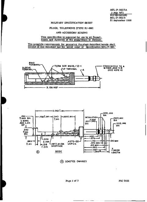MIL MIL-P-642/5A