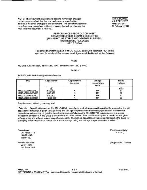 MIL MIL-PRF-123/2C Amendment 1