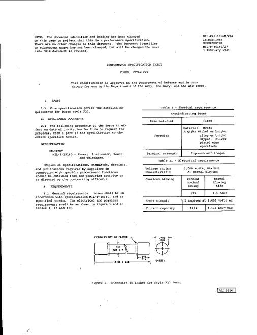 MIL MIL-PRF-15160/27A