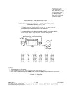 MIL MIL-PRF-15160/82A