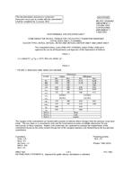 MIL MIL-PRF-19500/662 Amendment 2